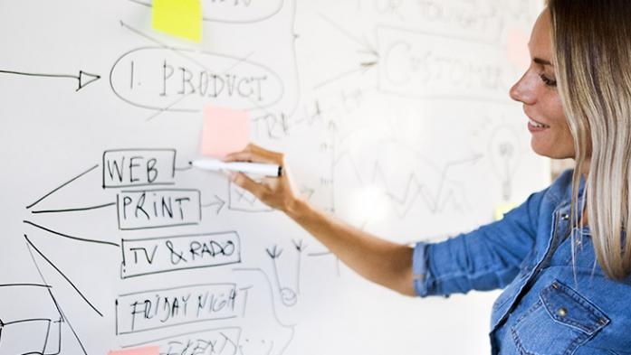 Marketing, Budget-friendly