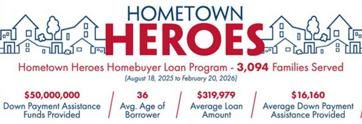 Hometown Heroes Branding