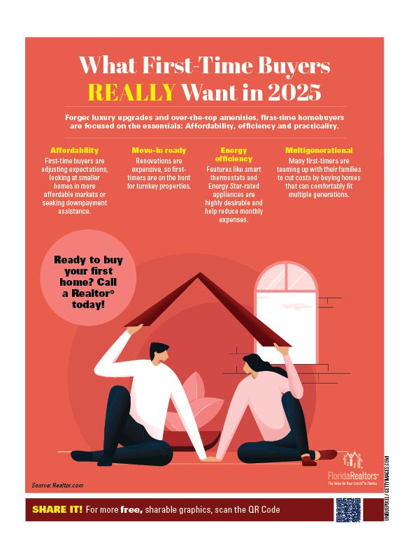 what first time buyers really want in 2025