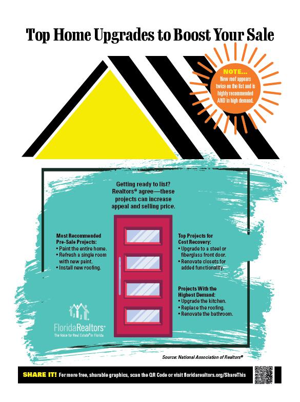 top upgrades infographic