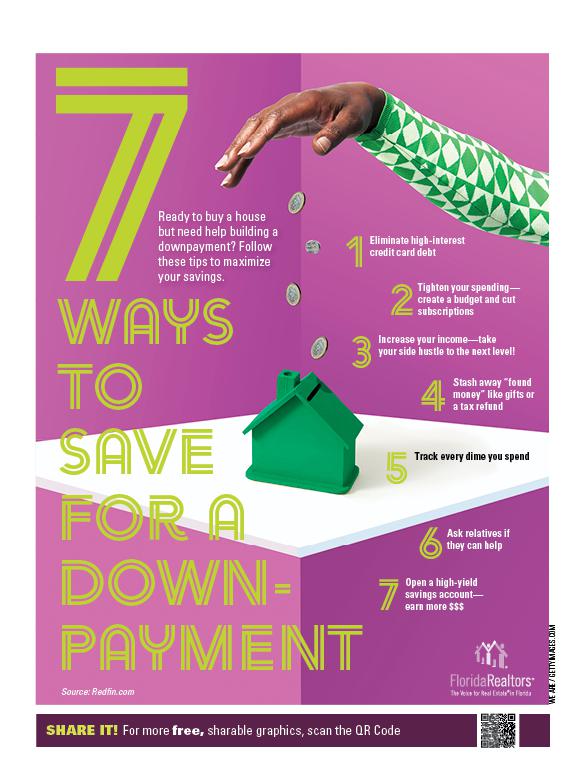 7 Ways to Save for a Downpayment infographic