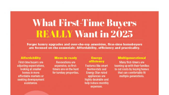 what first time buyers really want in 2025