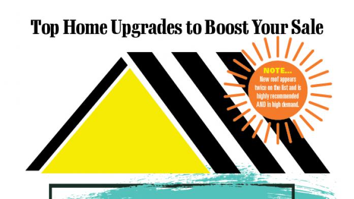 top upgrades infographic