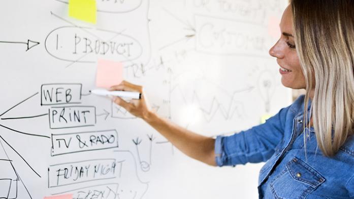 Marketing, Budget-friendly